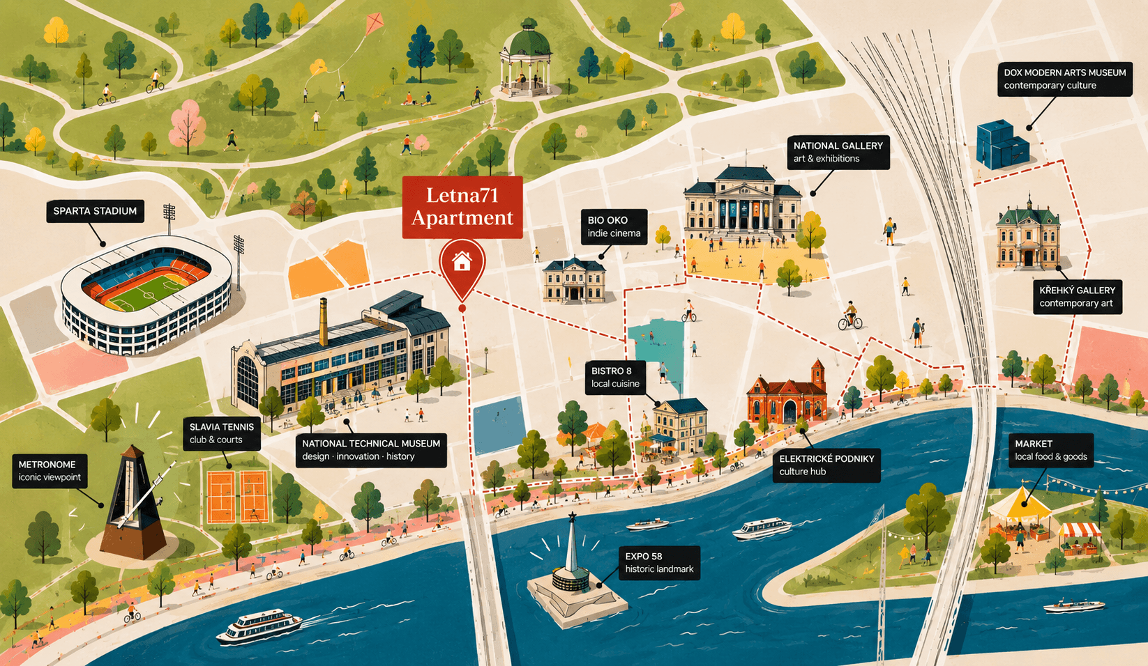 Illustrated map of local places and activities around Letna71